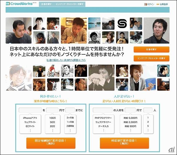 クラウドワークス クラウドワークス