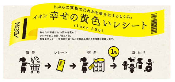 イオン株式会社「幸せの黄色いレシートキャンペーン」 イオン株式会社「幸せの黄色いレシートキャンペーン」