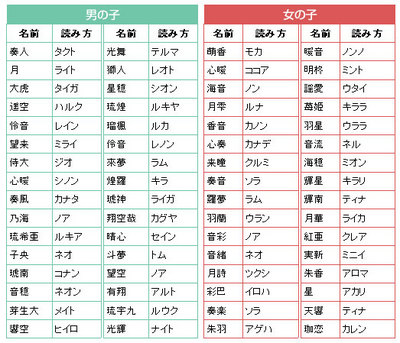 【まとめ】 【まとめ】