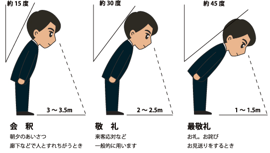 【退出時のマナー】 【退出時のマナー】