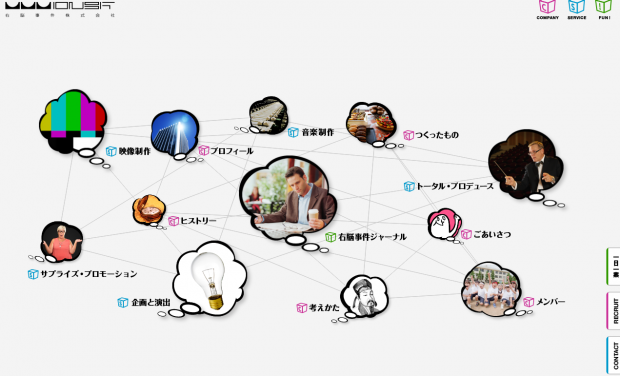 【右脳事件株式会社】 【右脳事件株式会社】