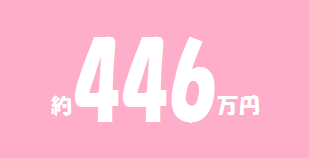 【結婚費用】 【結婚費用】