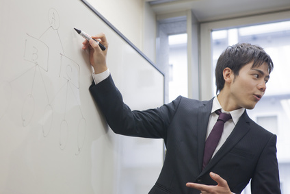 ☆単位の重要性 ☆単位の重要性